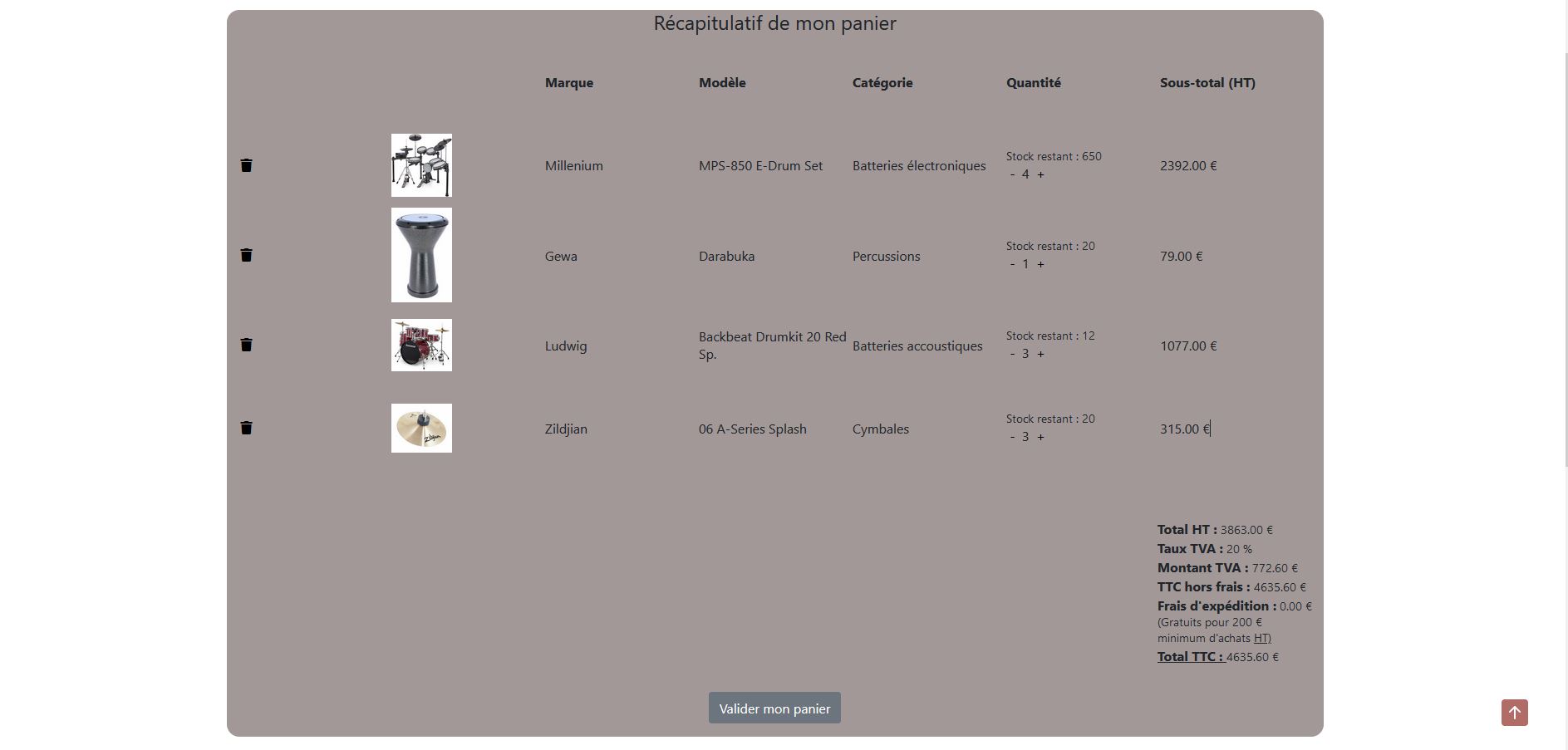 ecommerce_apercu_panier